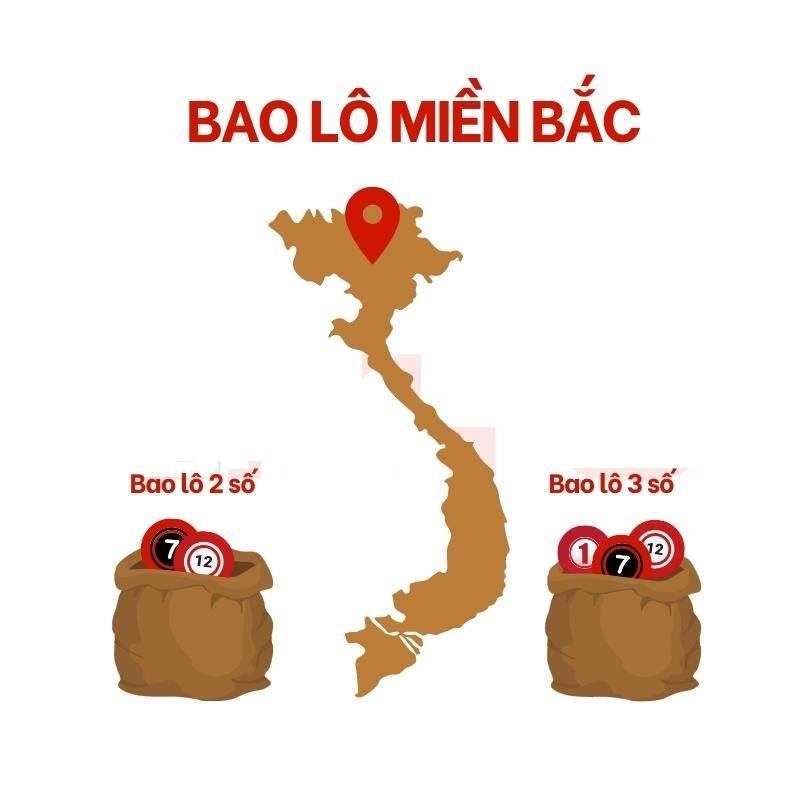 Chiến thuật đánh bao lô miền Bắc